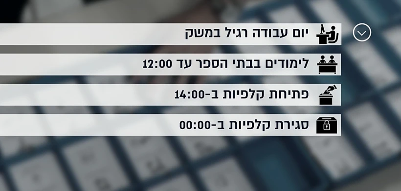 מתווה כחלון ליום הבחירות ללא שבתוןן