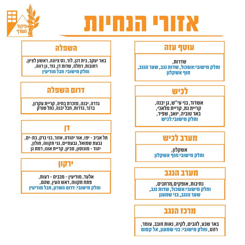 מדיניות התגוננות לפי אזורים