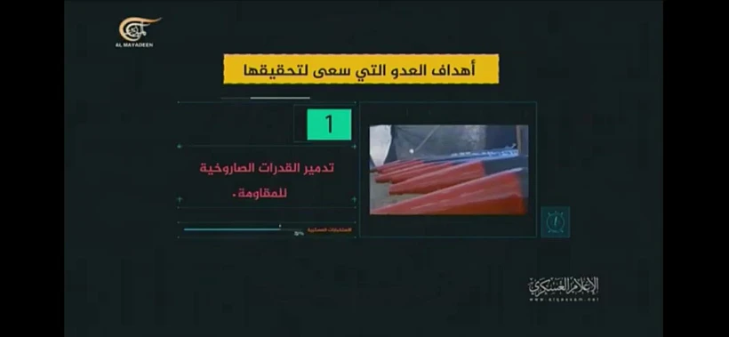 חמאס: סיכלנו ניסיון של ישראל לגייס לשורותיה סוכן סמוי