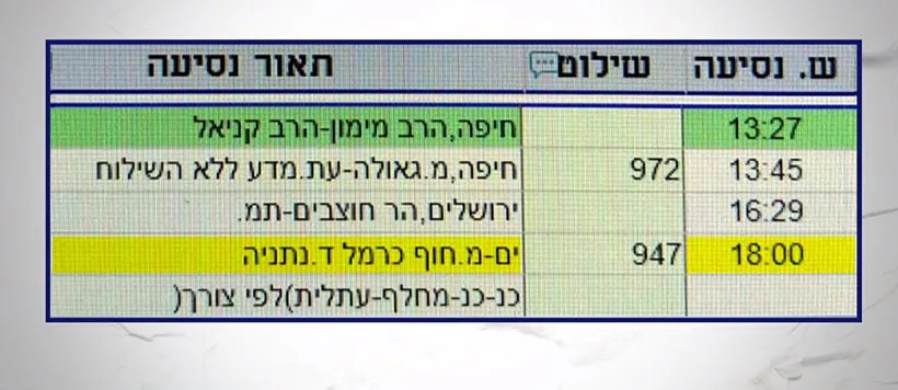 סידור הנסיעה של נהג האוטבוס