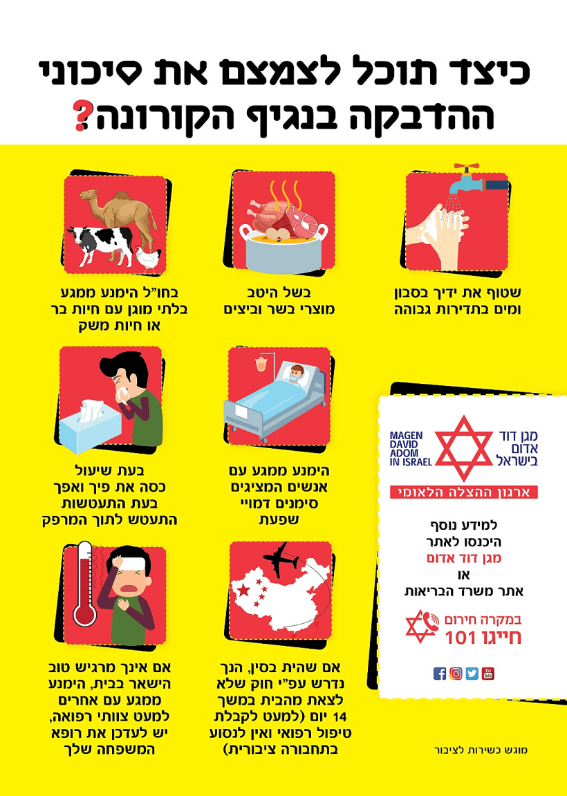 הוראות מד''א נגד נגיף הקורונה