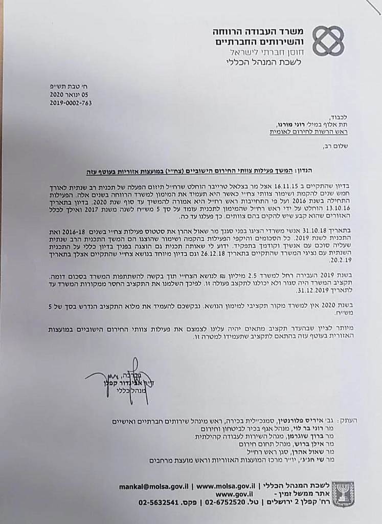 מכתב משרד הרווחה לרשות החירום הלאומית בנושא הצוותים היישוביים