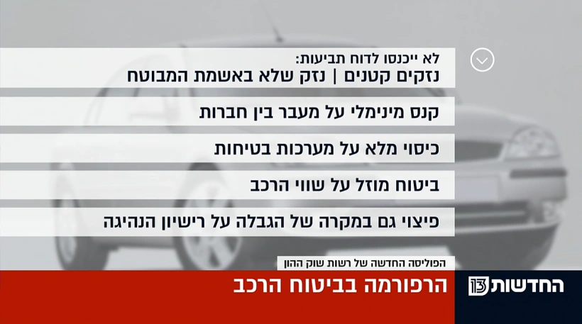 רפורמת הביטוח