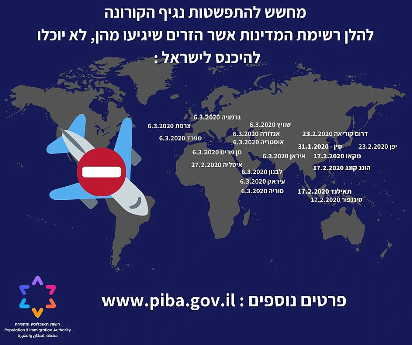 רשימת המדינות הנמצאות תחת צו לאיסור כניסת הזרים המגיעים מהן לישראל