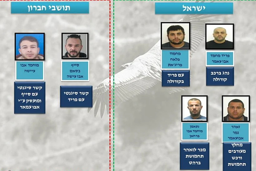 החשודים בהברחת 4,000 כדורי אמל''ח שנגנבו מצה''ל