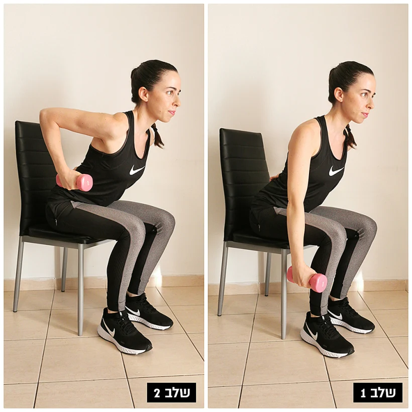 תרגיל חתירה צרה, מור גל פלוטקין