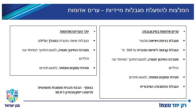 סגר על יישובים אדומים