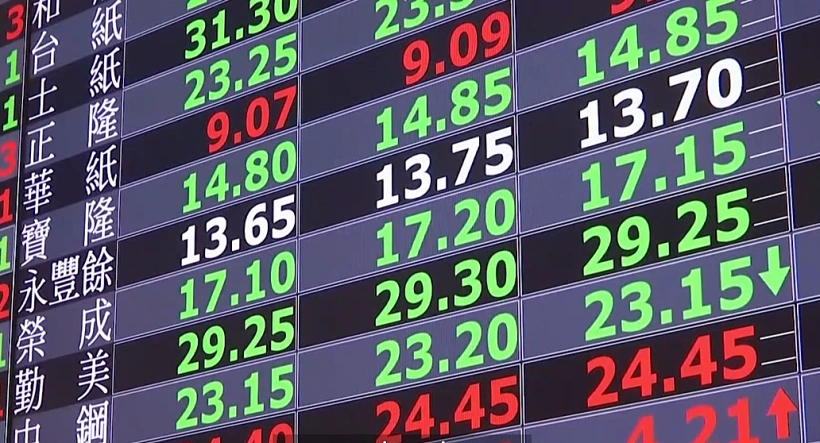 מדדים בבורסה