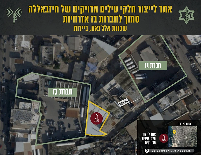 אתרי נשק שנחשפו בביירות