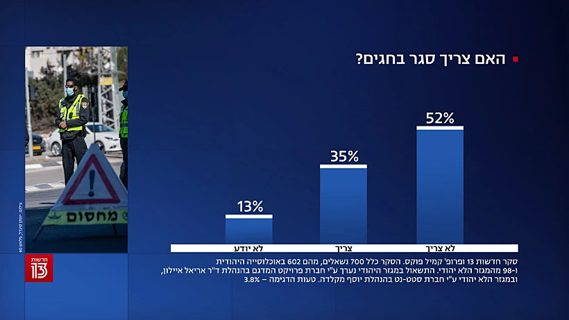 סקר
