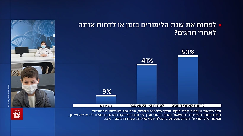 סקר