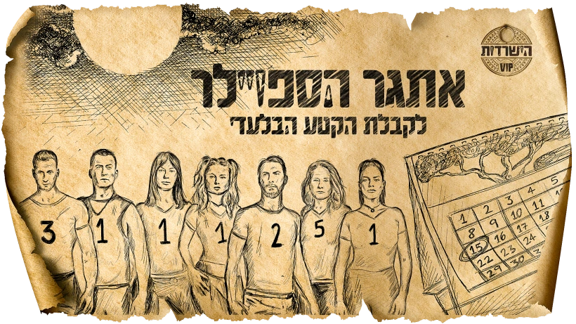 אתגר הספוילר של הישרדות VIP