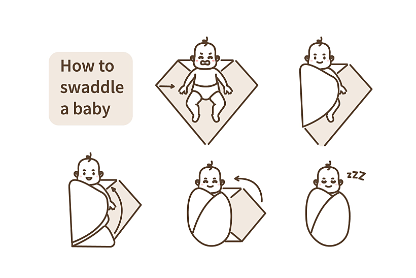 שלבים לעיטוף תינוק