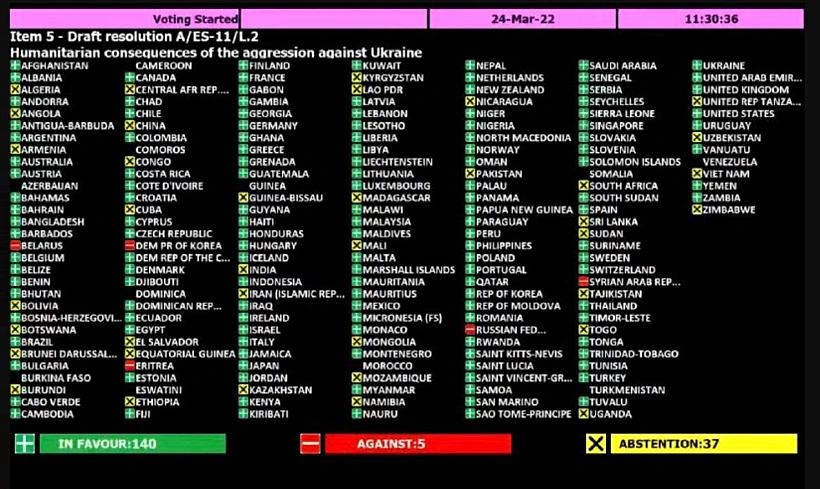 הצבעת האו''ם להפסקת המלחמה באוקראינה