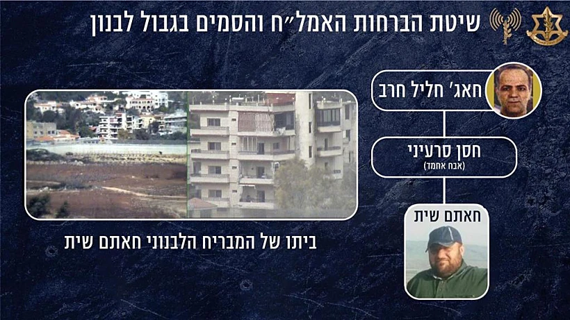 שיטת הברחות סמים ואמל״ח באישור ובחסות חיזבאללה על גבול לבנון