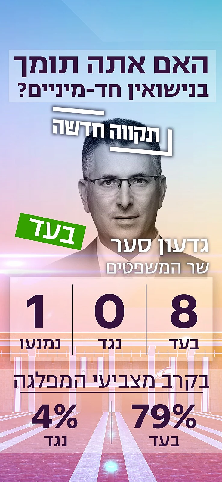 Whatsapp Image 2022 06 13 At 0