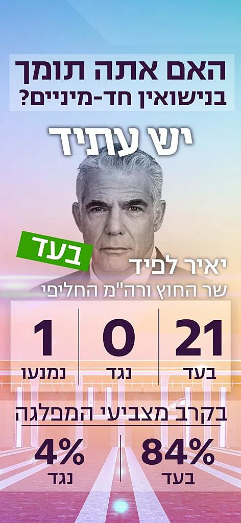 Whatsapp Image 2022 06 13 At 0