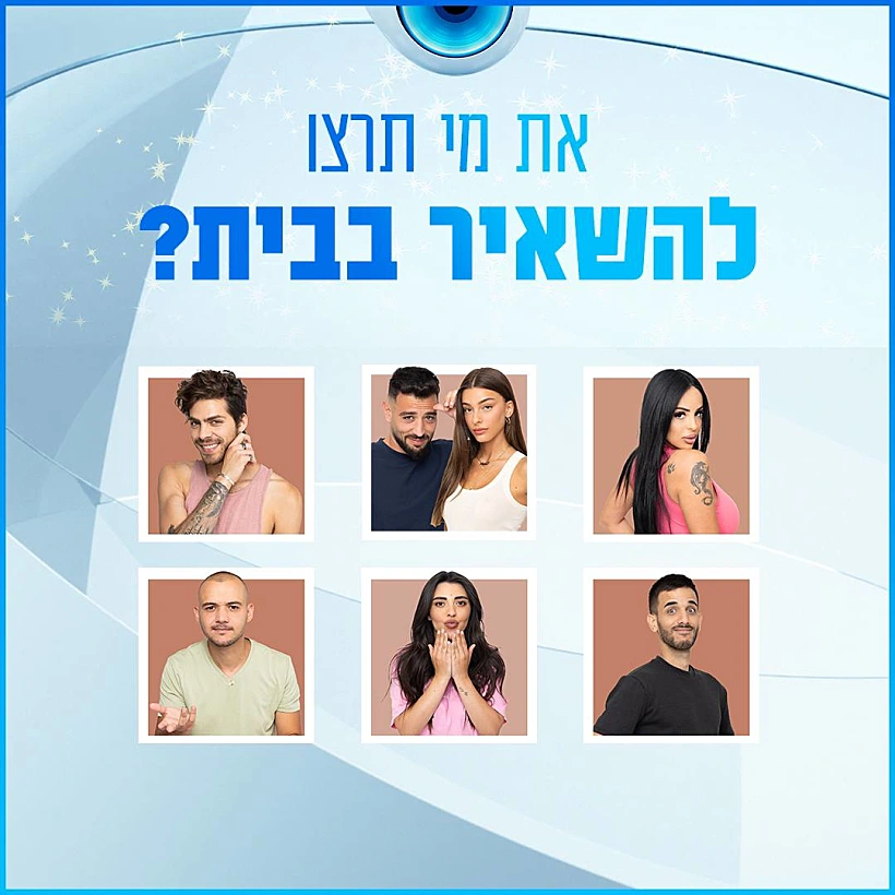 רשימת המועמדים להדחה