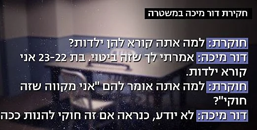 דור מיכה במהלך החקירה על השימוש במונח ''ילדות''