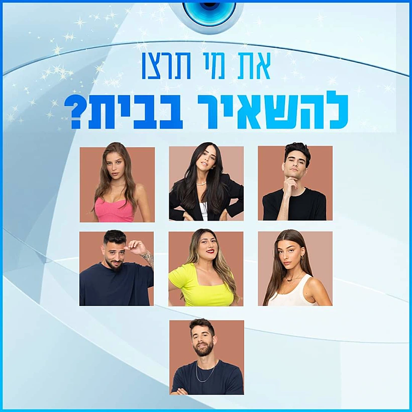 האח הגדול עונה 4 | המועמדים להדחה