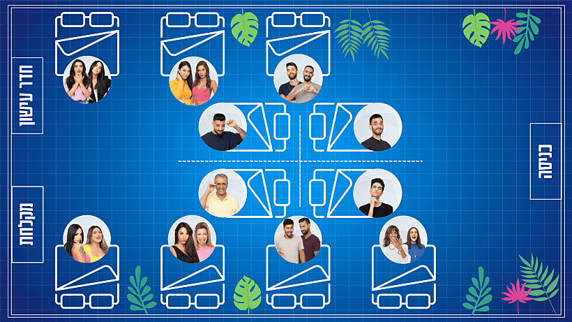 סידור השינה הנוכחי, האח הגדול עונה 4