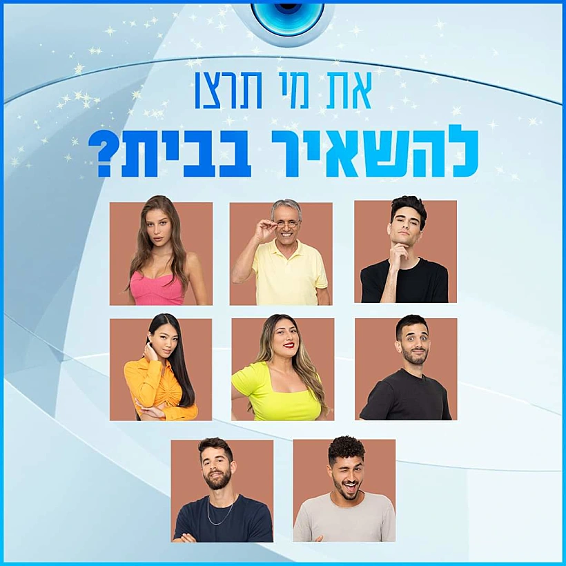 האח הגדול עונה 4 | רשימת המועמדים להדחה