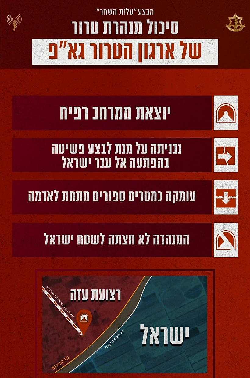 Whatsapp Image 2022 08 07 At 0