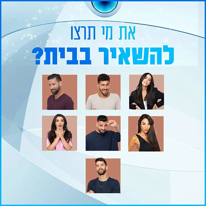 האח הגדול עונה 4 | המועמדים להדחה
