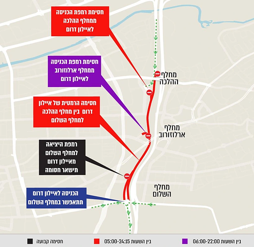 מפת החסימות באיילון