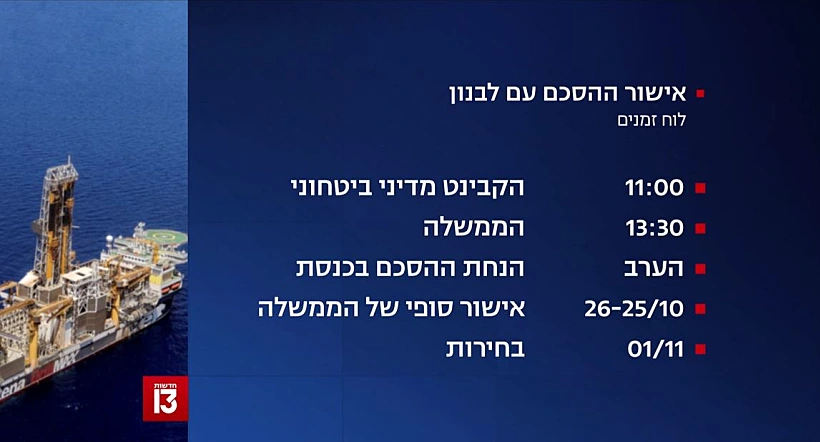 לוח הזמנים