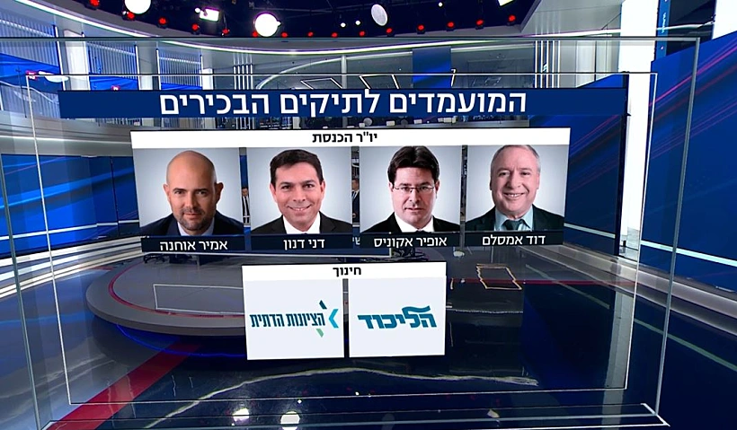 המועמדים לתפקיד יו''ר הכנסת