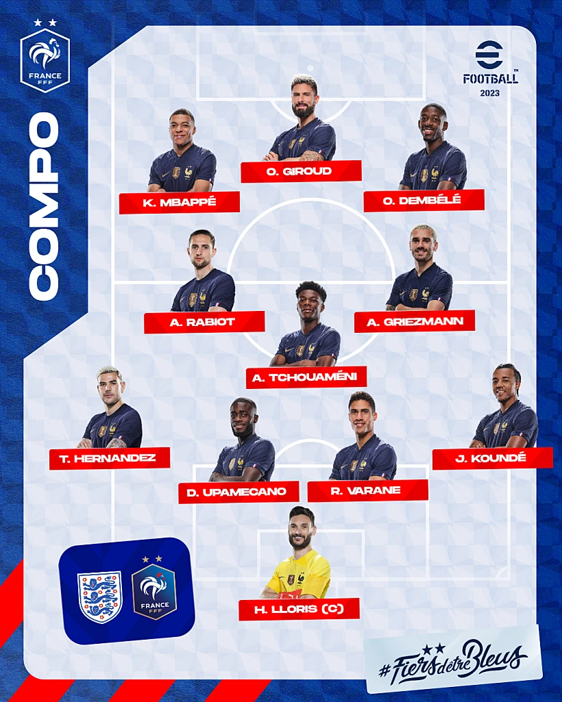 צרפת, אנגליה, קטר, מונדיאל 2022, רבע גמר