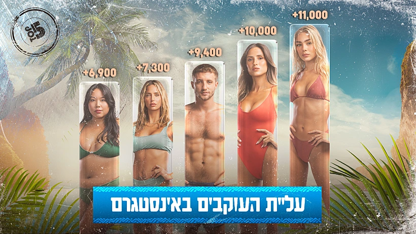 חמשת הגדולים