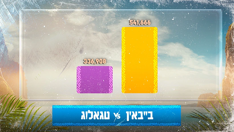 שבט בייבאין מול שבט טגאלוג