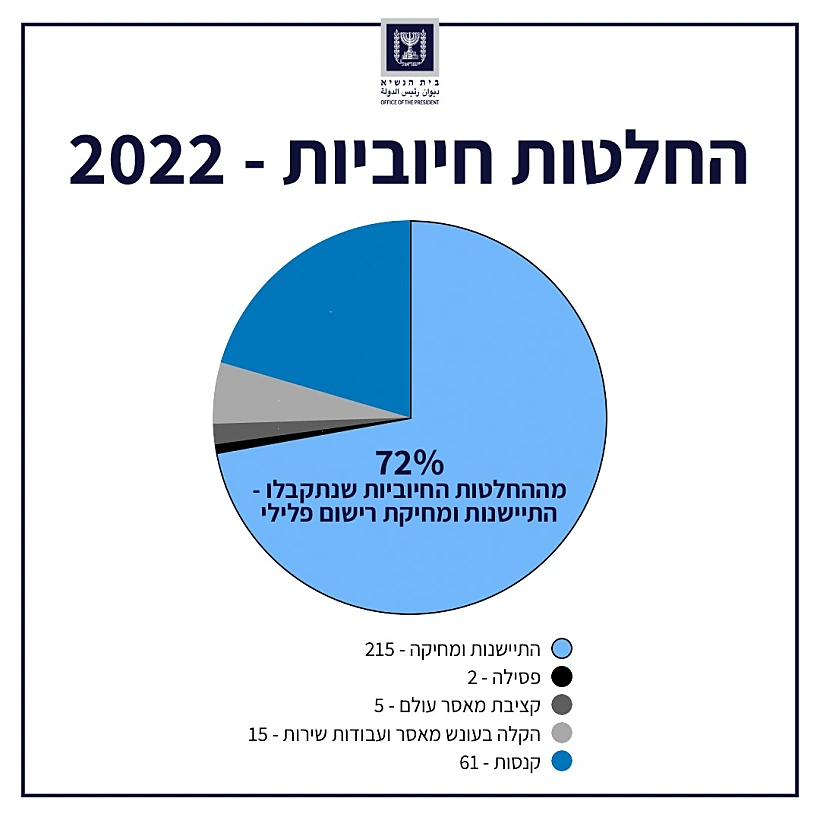 Whatsapp Image 2023 01 30 At 1