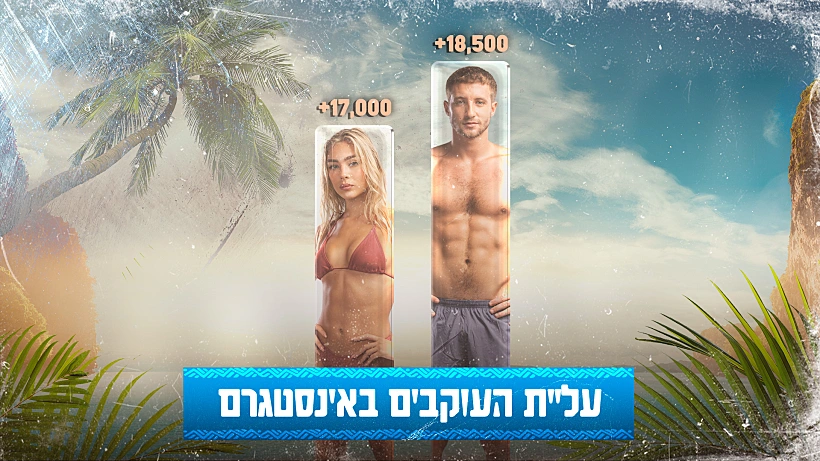 מאיה קיי וטל מורד כובשים את הפסגה