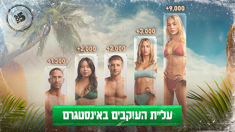 מועצת הלייקים