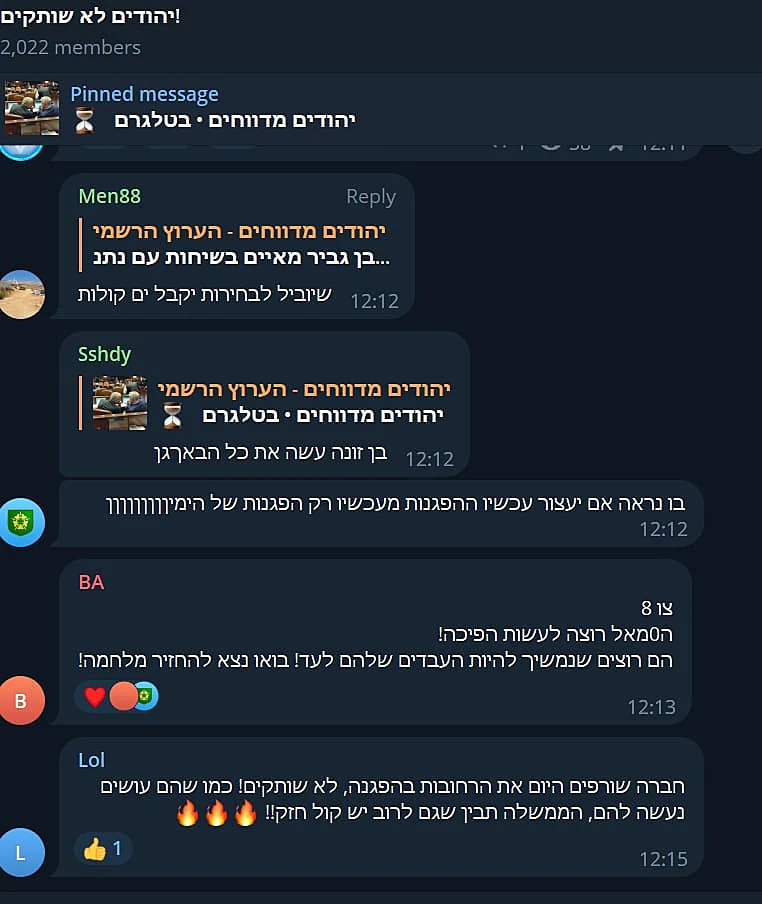 שיחות מקבוצות טלגרם של הימין קיצוני