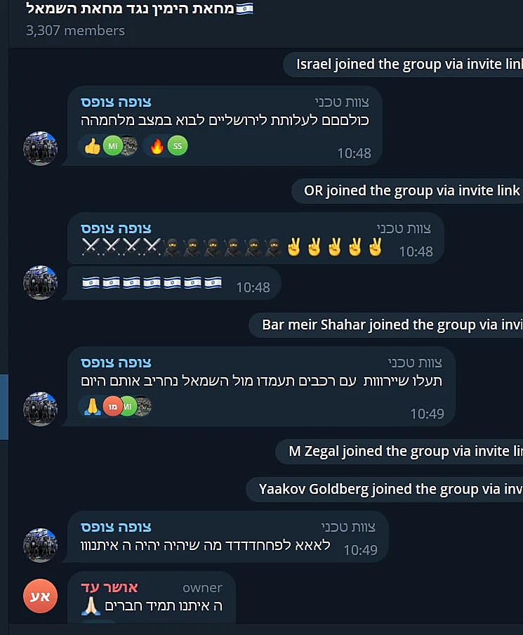 שיחות מקבוצות טלגרם של הימין קיצוני