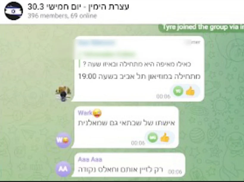 הסתה לאלימות בקבוצות הימין הקיצוני