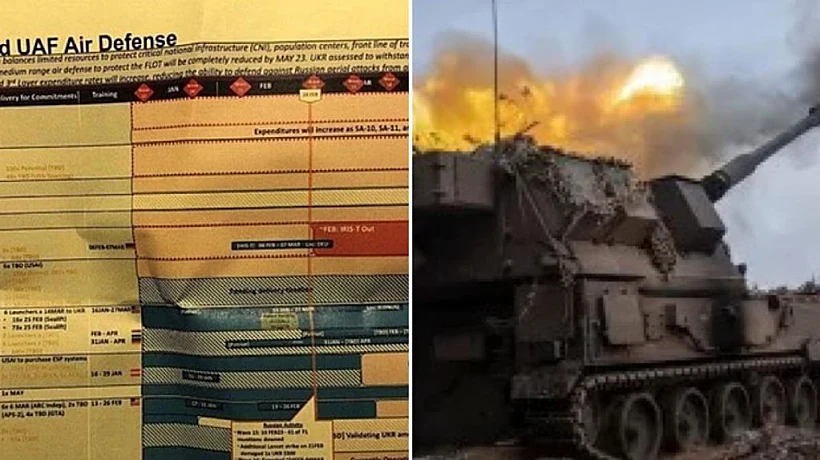 אחד המסמכים שהודלפו מהפנטגון