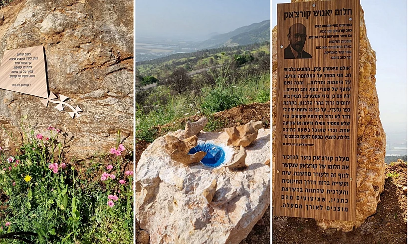 מעלה קורצ'אק