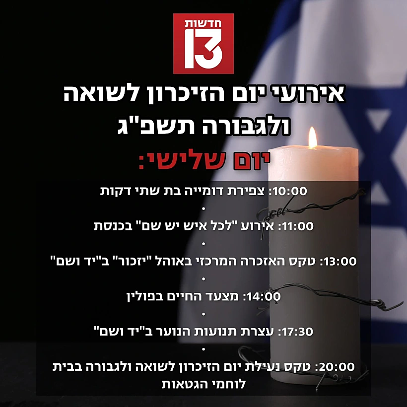 אירועי יום השואה תשפ''ג