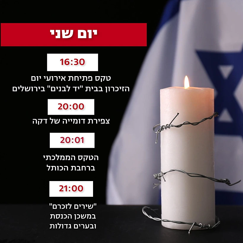 אירועי יום הזיכרון לחללי מערכות ישראל ופעולות האיבה