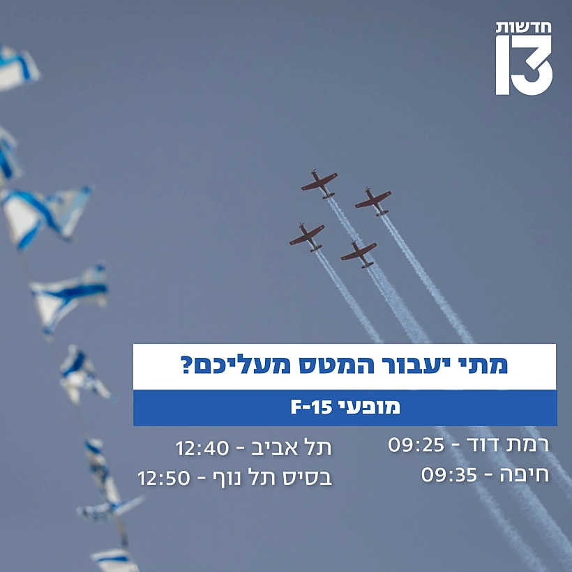 שעות המטס