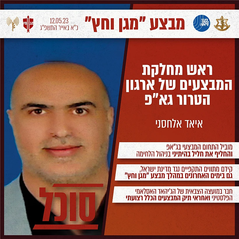 מגן וחץ, בכיר הג'יהאד האיסלאמי איאד אל-חוסני - חוסל בעזה