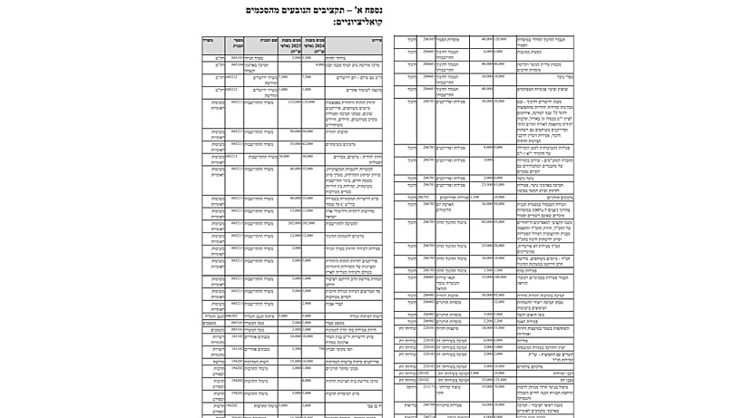 Screenshot 2023 05 14 084045