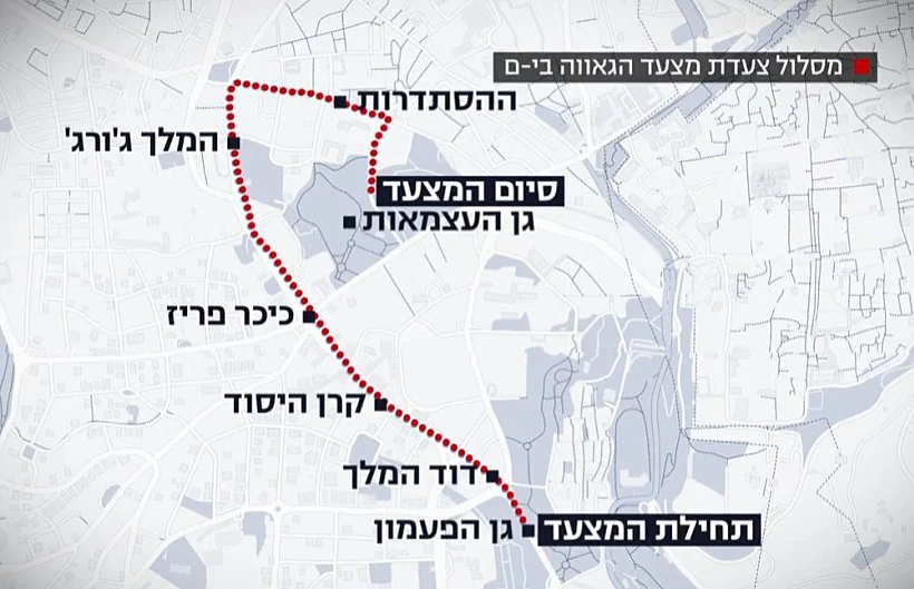 מסלול המצעד