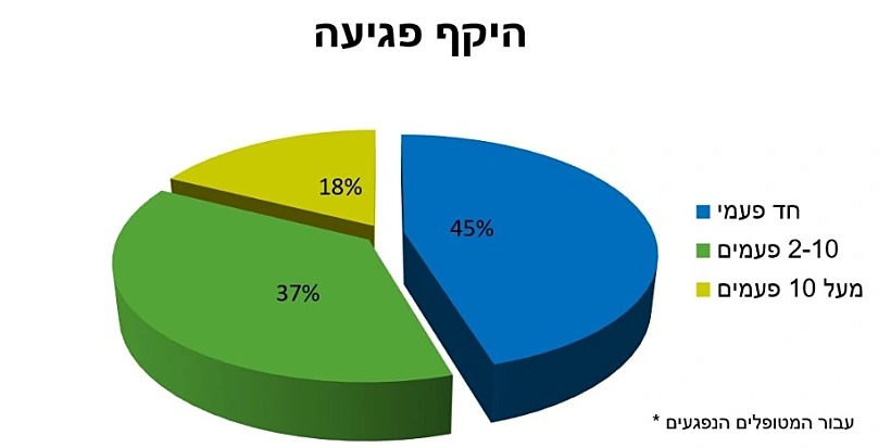 Whatsapp Image 2023 06 19 At 0