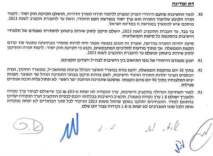 חלק מההסכם הקואליציוני בין הליכוד ליהדות התורה